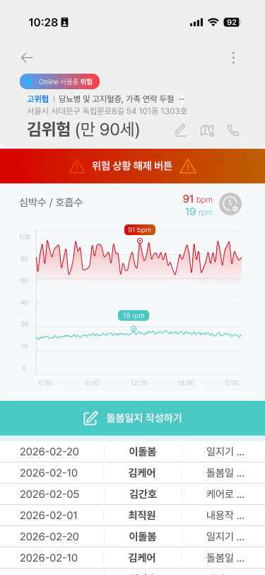 실시간 생체 그래프